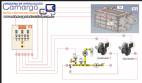 Linha completa para galvanizao  fogo Michelon Inductor